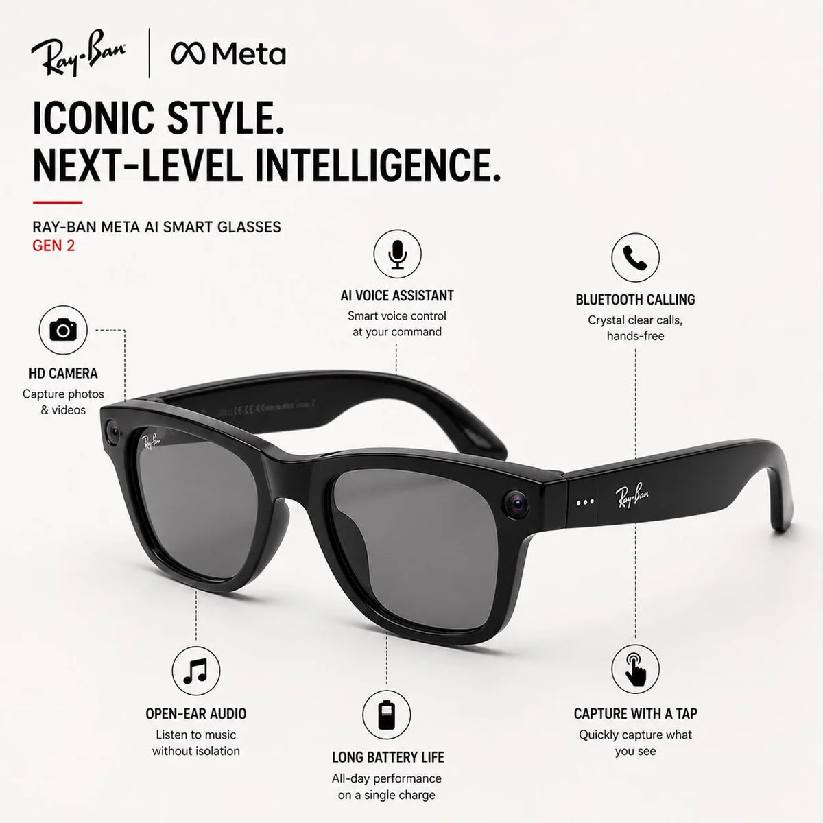 META AI Interpretation Smart Glasses Language Translation, Photochromic Lenses, AI Chat & Hands-Free Audio